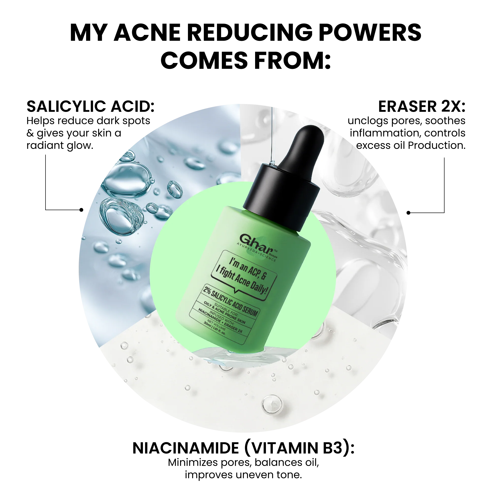 salicylic acid serum with eraser 2x, To Reduce Acne, Pimples - Image 4