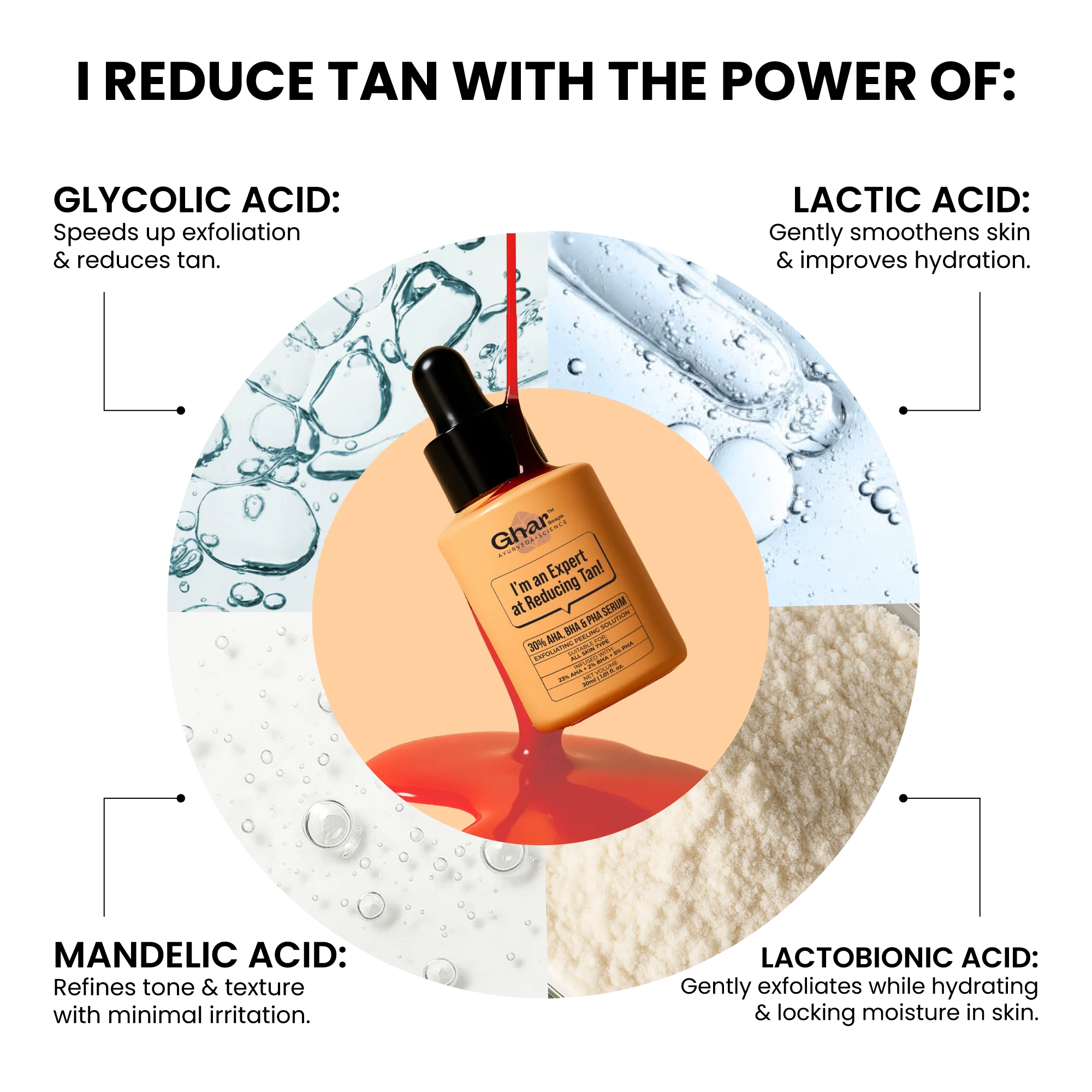 23% AHA 2% BHA & 5% PHA Magic Peeling Solution to reduce tan - Image 4