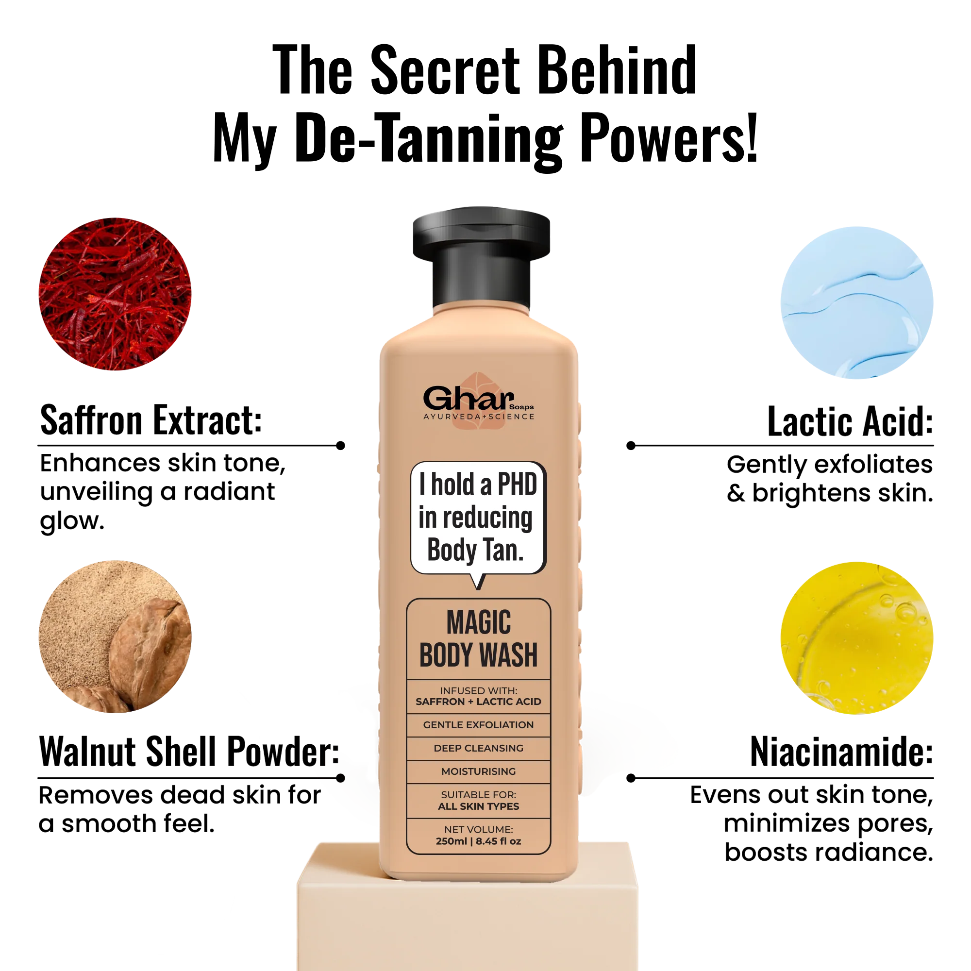 Magic De-Tan & Exfoliating Body Wash with Saffron & Lactic Acid - Image 4