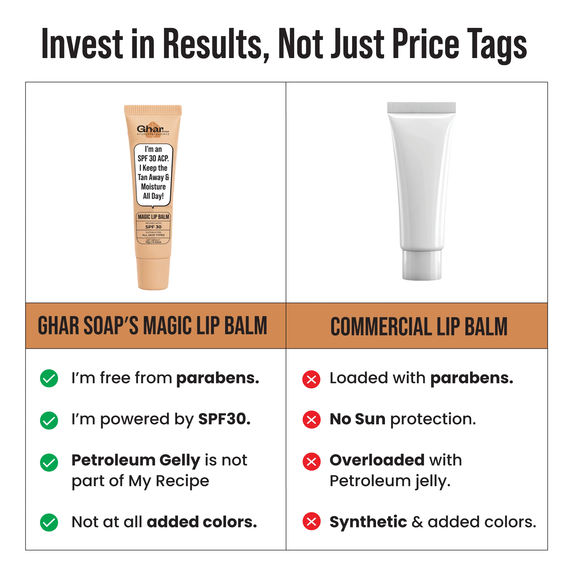 Ghar soaps Lip Brightening Lip Balm - Image 3