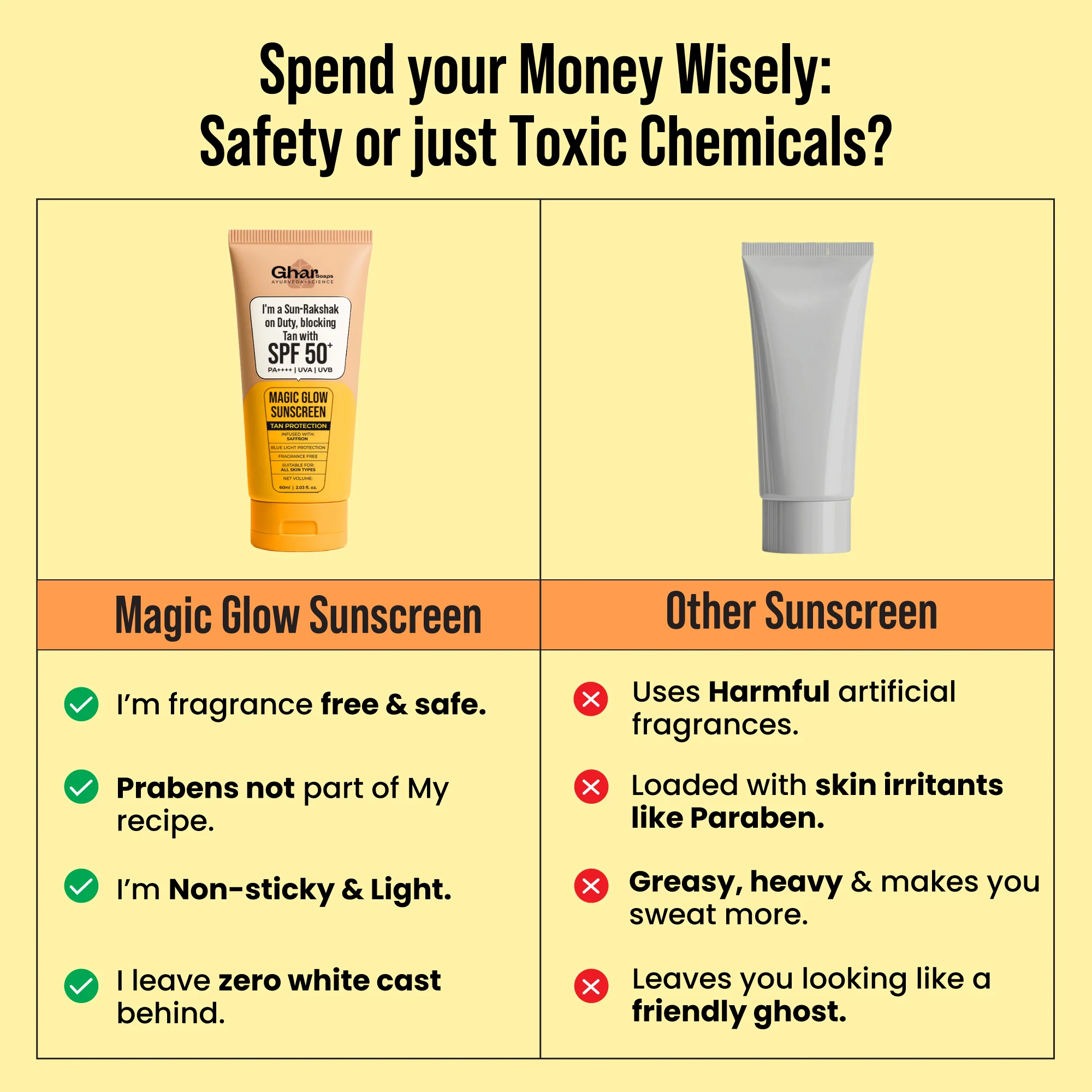 Magic Sunscreen with SPF 50+ & PA++++ - Image 7
